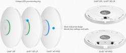 Akces point-i: Ubiquiti UniFi Access Point