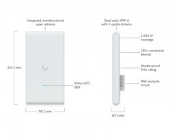 Akces point-i: UBIQUITI U6 Mesh Pro Access Point
